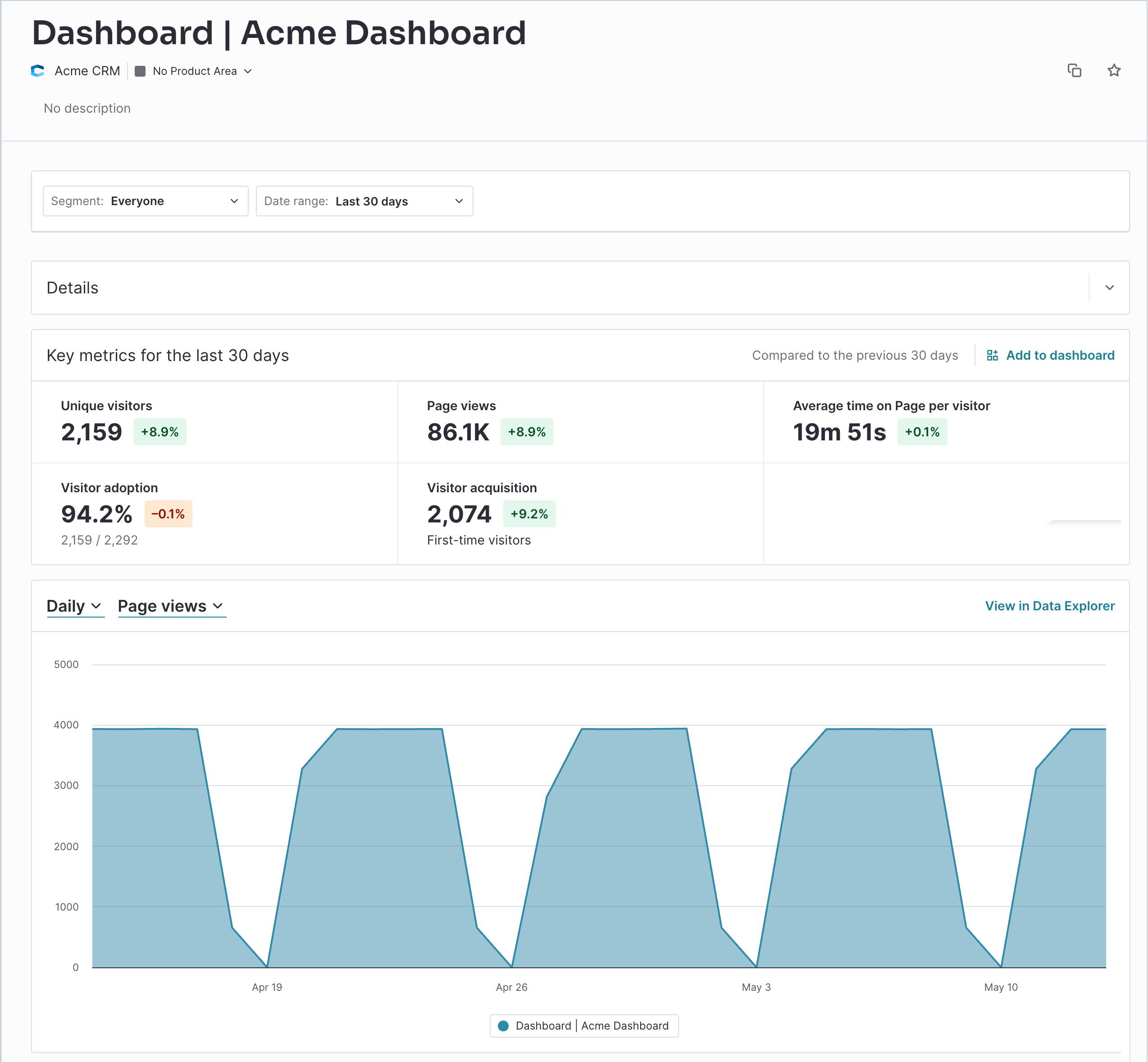 Page metrics.png