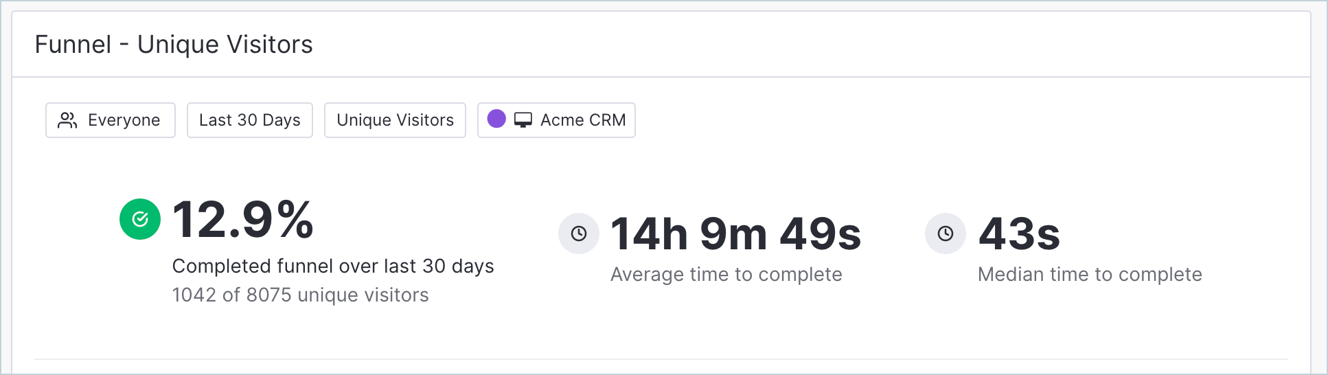 Funnel_Metrics.png